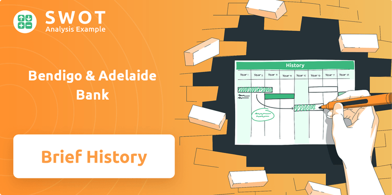 What is Brief History of Bendigo & Adelaide Bank Company?