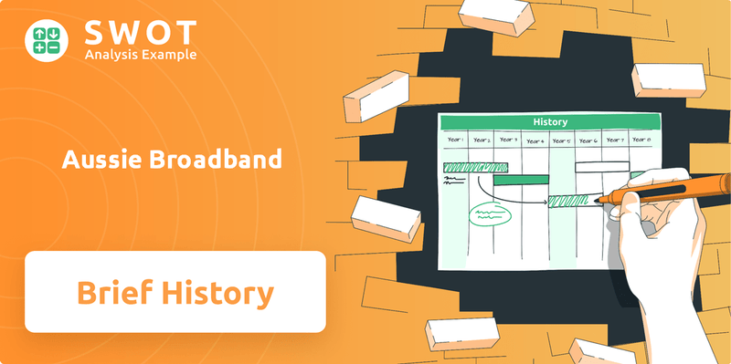 What is Brief History of Aussie Broadband Company?