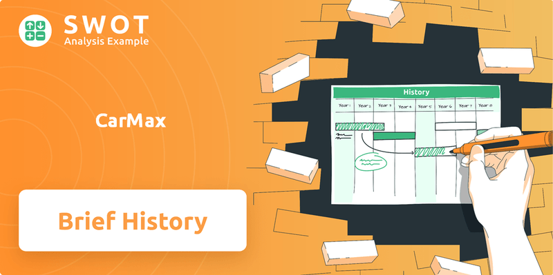What is Brief History of CarMax Company?