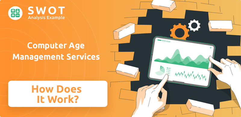 How Does Computer Age Management Services Company Work?
