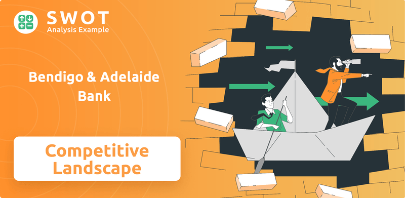 What is Competitive Landscape of Bendigo & Adelaide Bank Company?