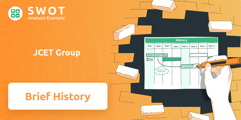 What is Brief History of JCET Group Company?
