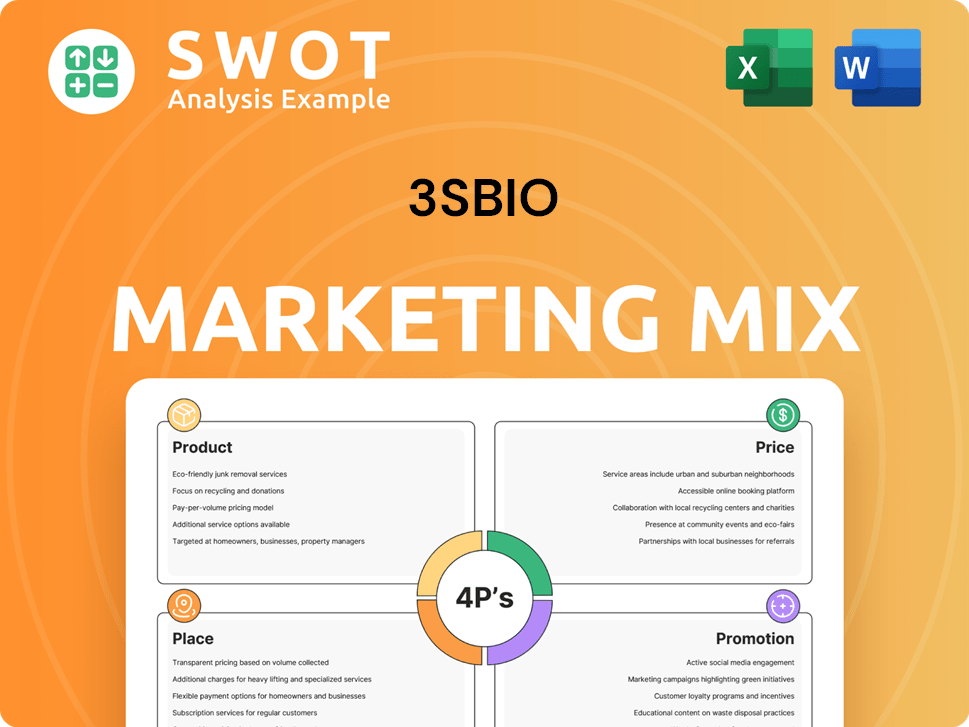 3SBio Marketing Mix