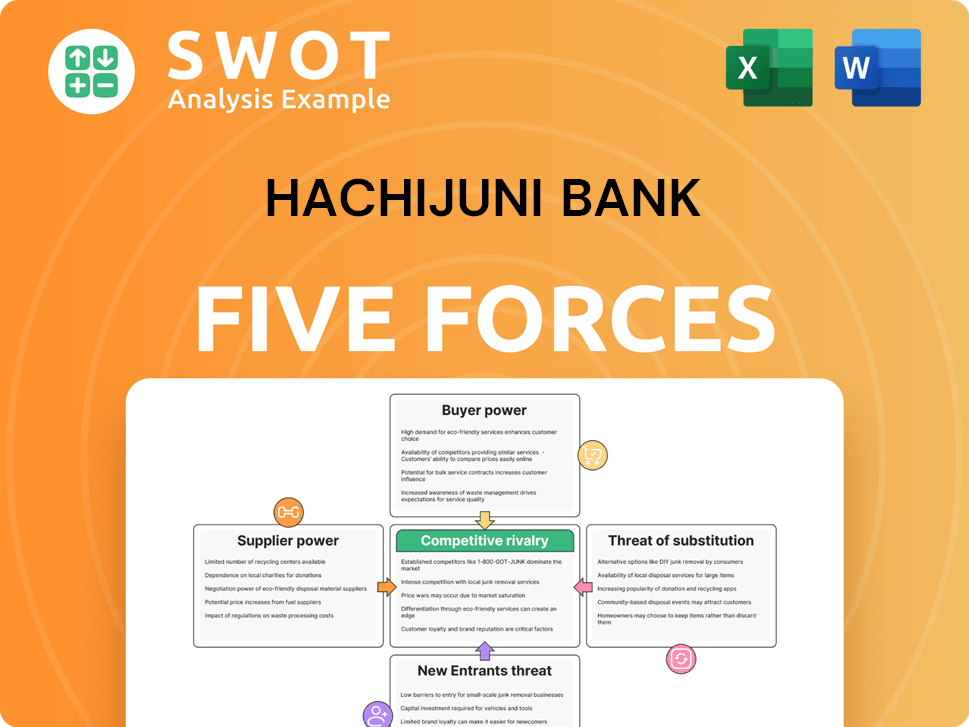 Hachijuni Bank Porter's Five Forces Analysis