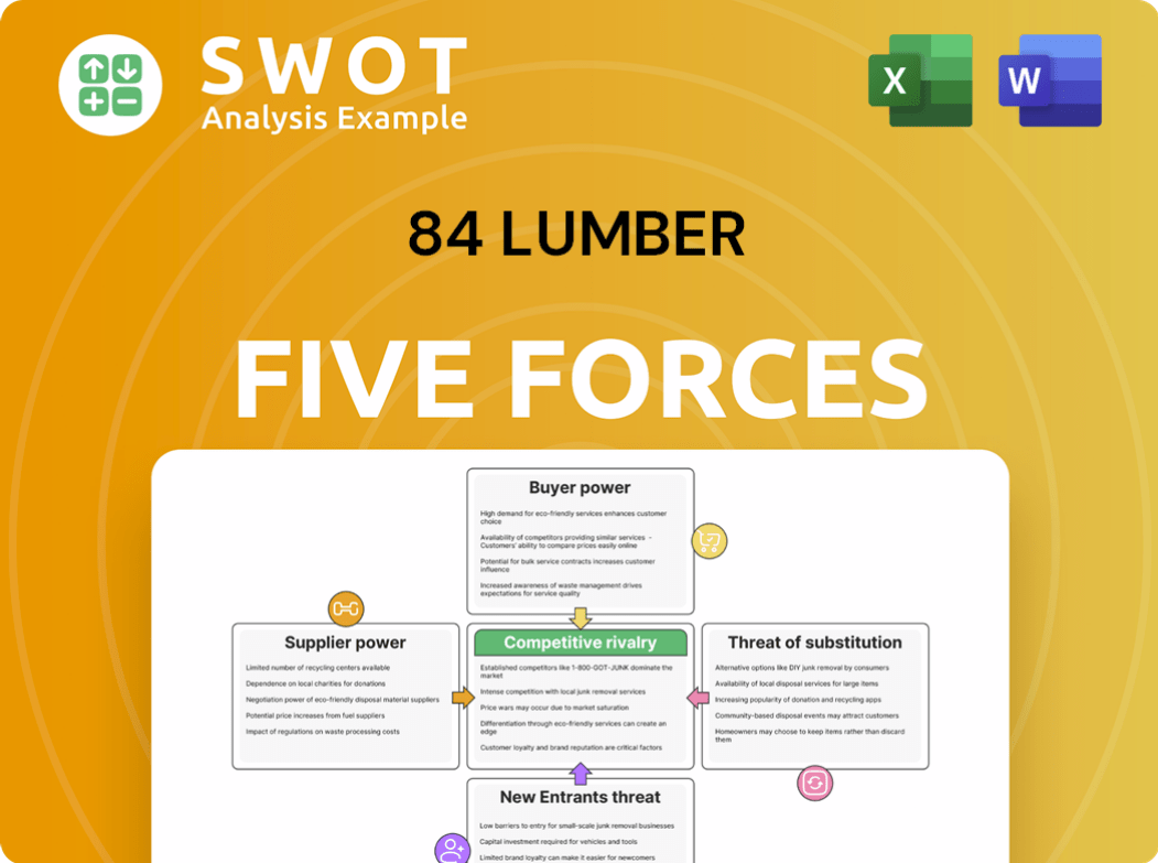 84 Lumber Porter's Five Forces Analysis