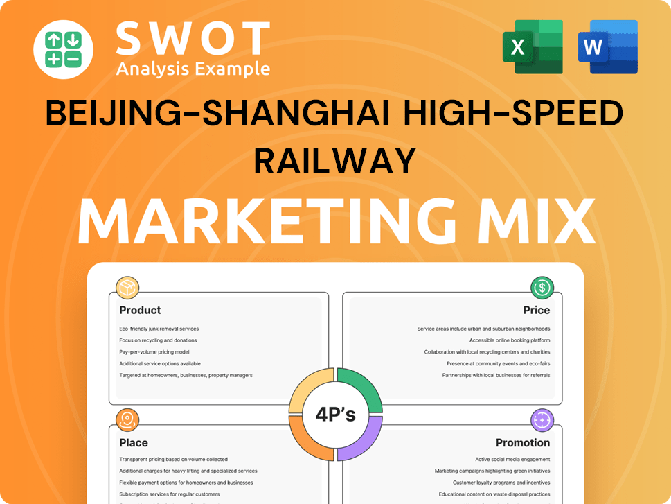 Beijing-Shanghai High-Speed Railway Marketing Mix