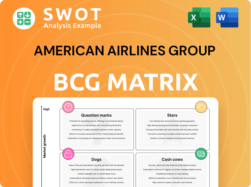 American Airlines Group Boston Consulting Group Matrix