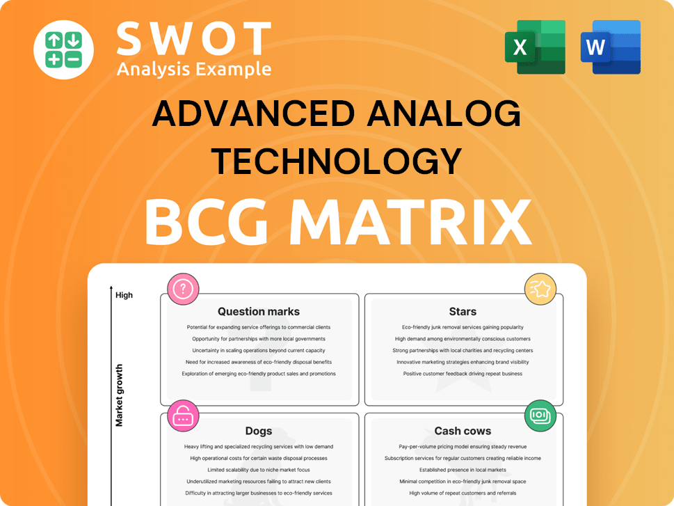 Advanced Analog Technology Boston Consulting Group Matrix