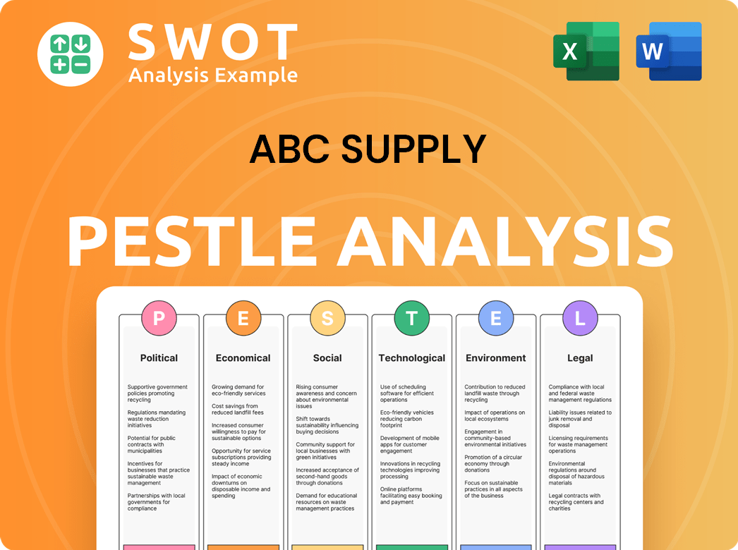 ABC Supply PESTLE Analysis