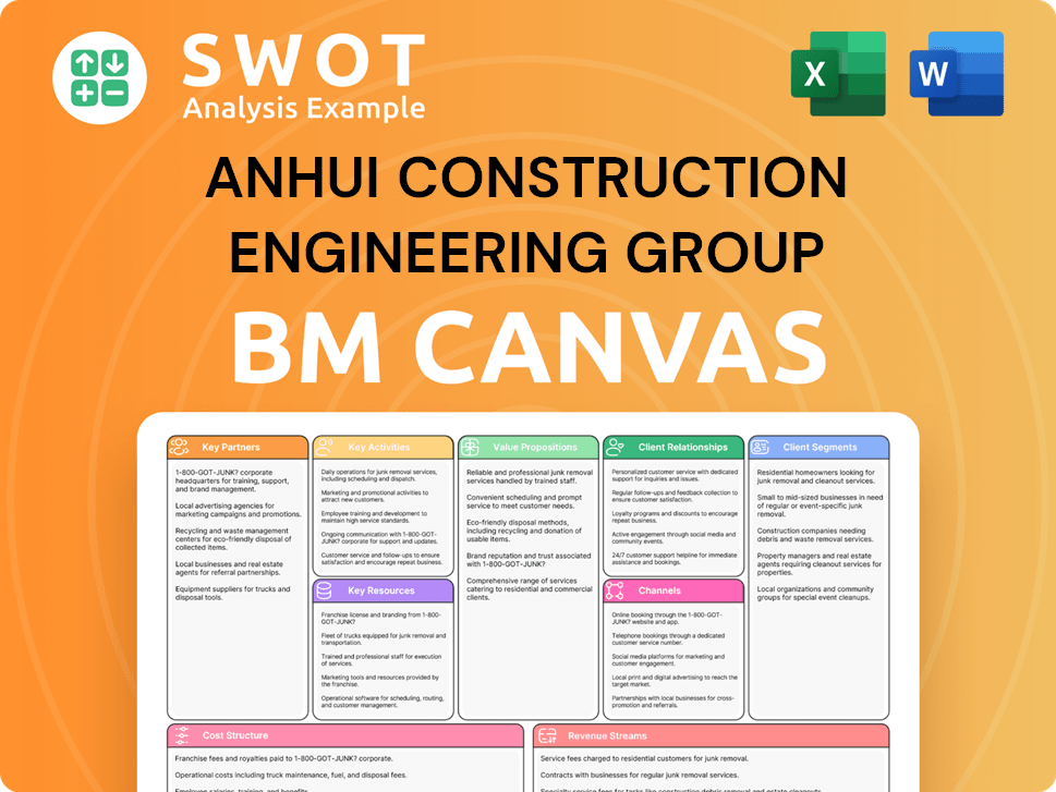aceg-business-model-canvas