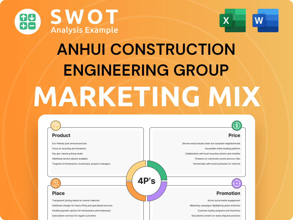 Anhui Construction Engineering Group Marketing Mix