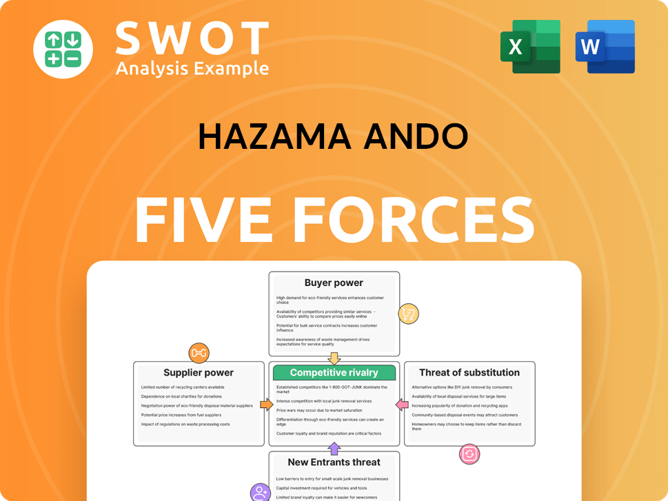 Hazama Ando Porter's Five Forces Analysis