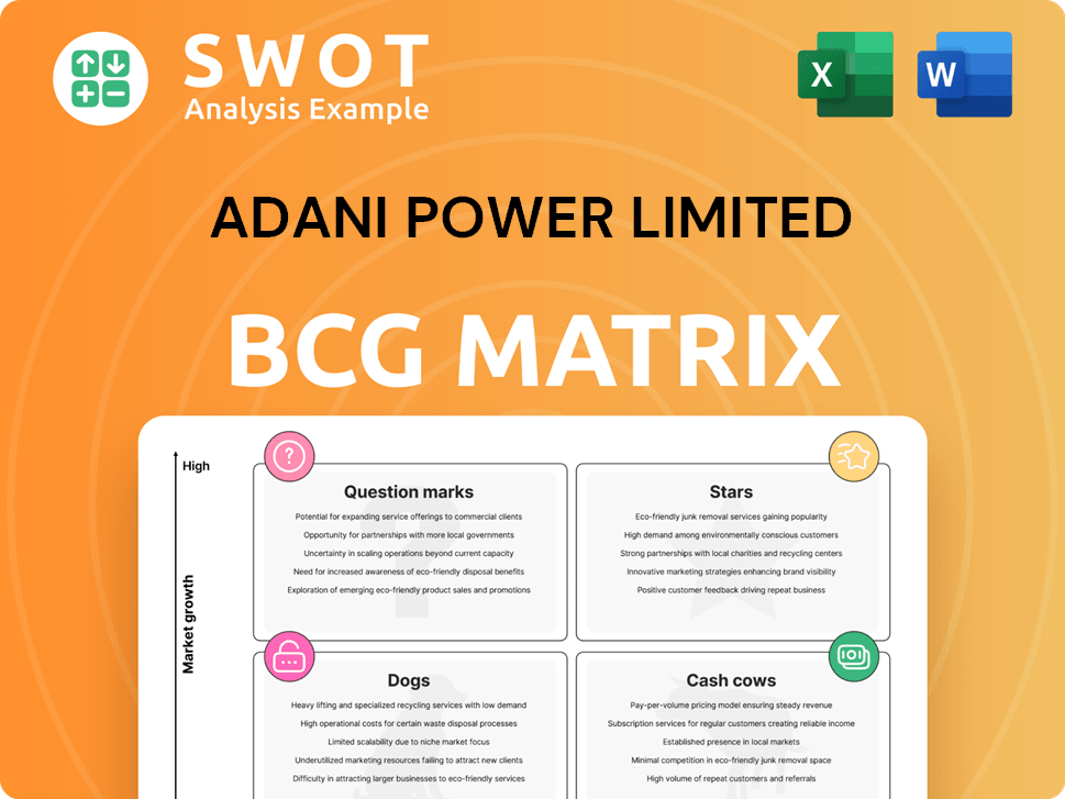 Adani Power Limited Boston Consulting Group Matrix
