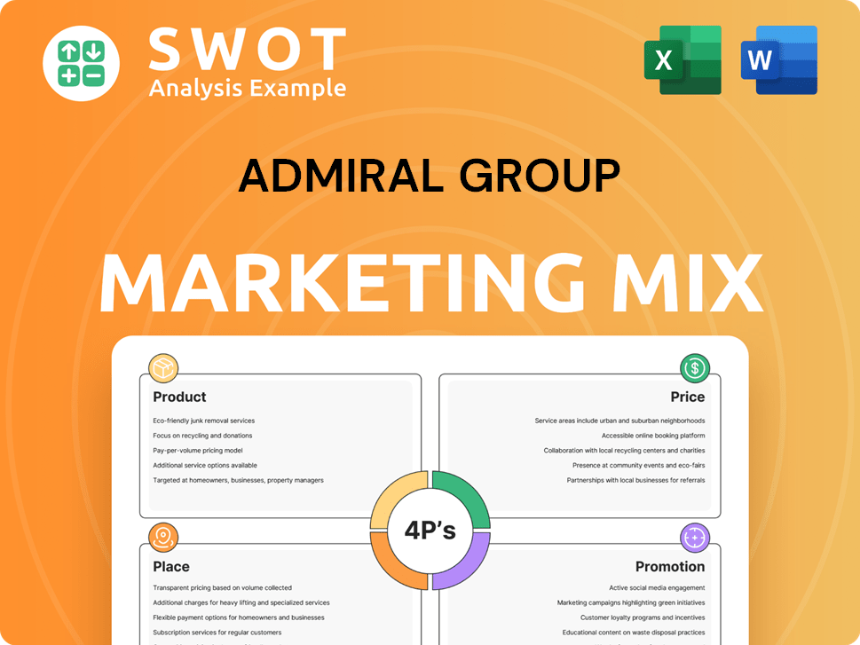 Admiral Group Marketing Mix