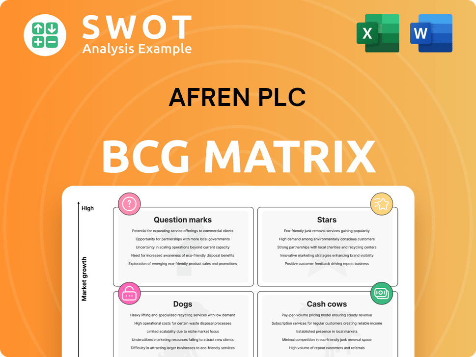 Afren PLC Boston Consulting Group Matrix