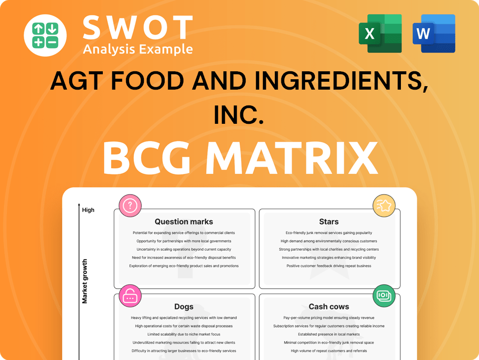 AGT Food and Ingredients, Inc. Boston Consulting Group Matrix