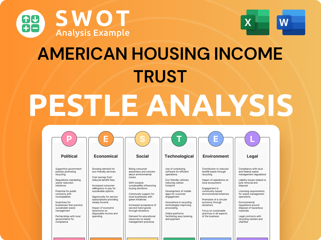 American Housing Income Trust, Inc. PESTLE Analysis