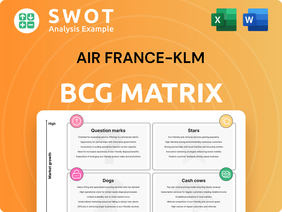 Air France-KLM Boston Consulting Group Matrix