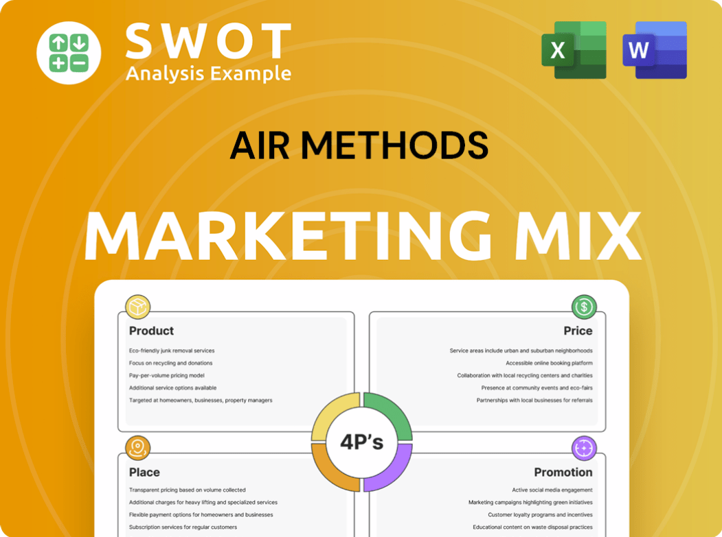 Air Methods Marketing Mix