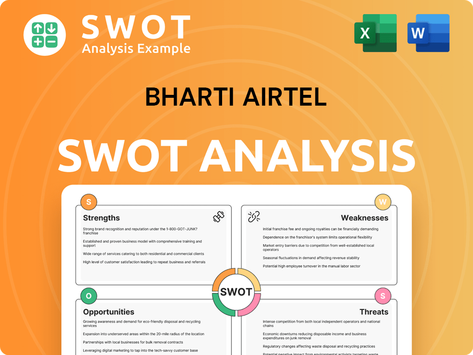 Bharti Airtel SWOT Analysis