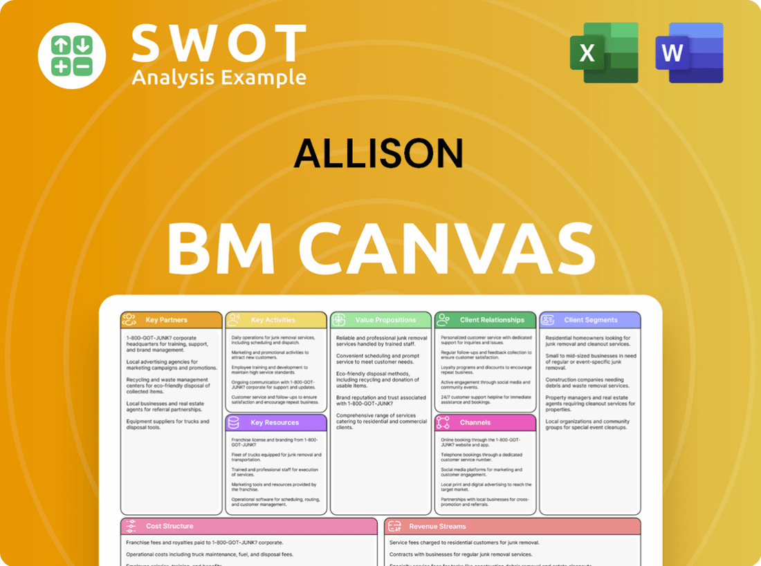 Allison Business Model Canvas