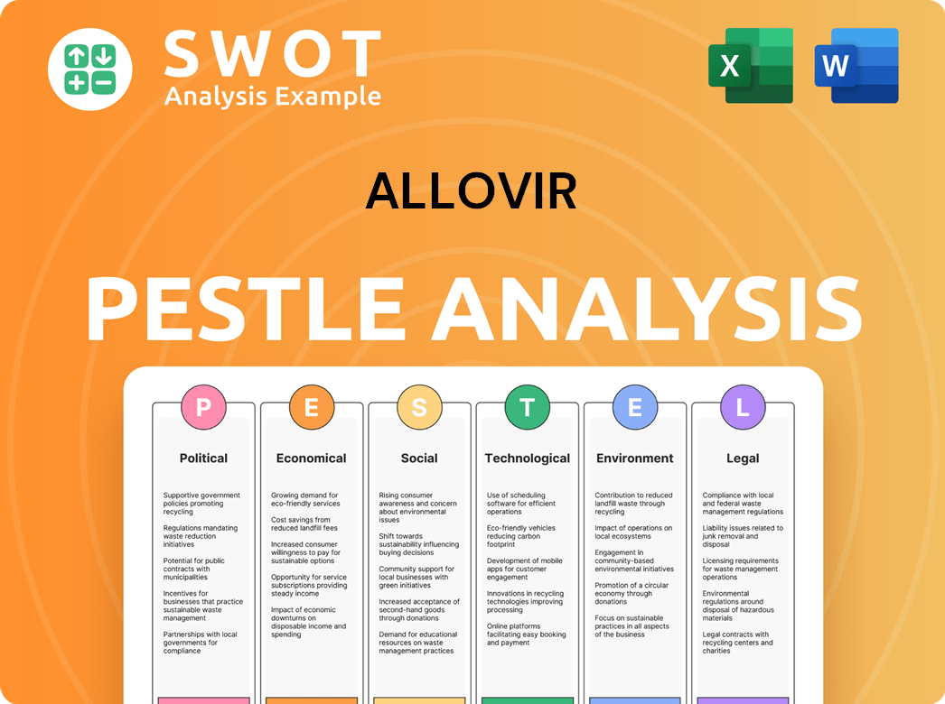 Allovir PESTLE Analysis