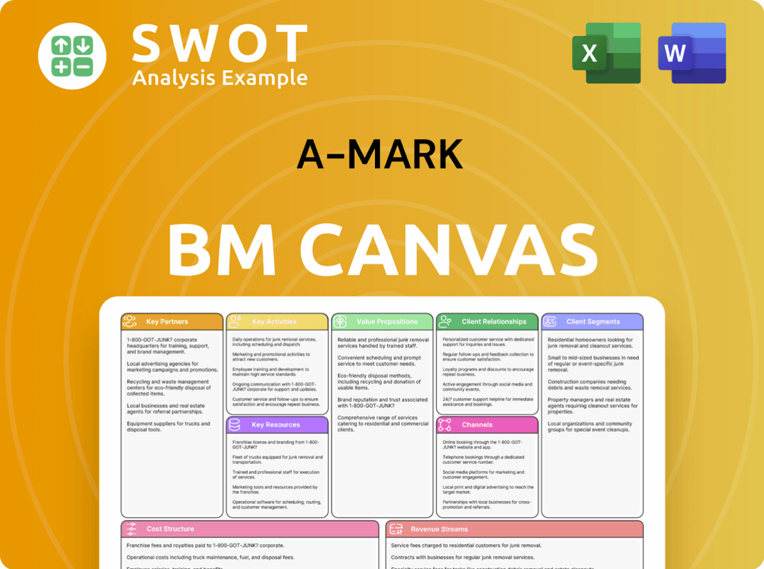 A-Mark Business Model Canvas