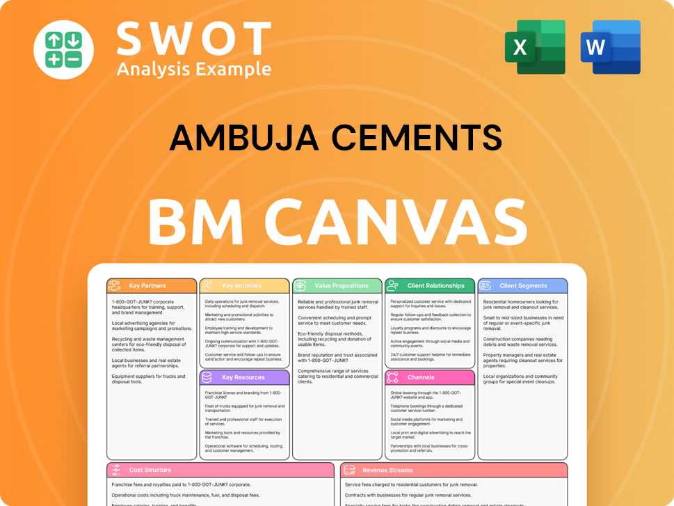 ambujacement-business-model-canvas