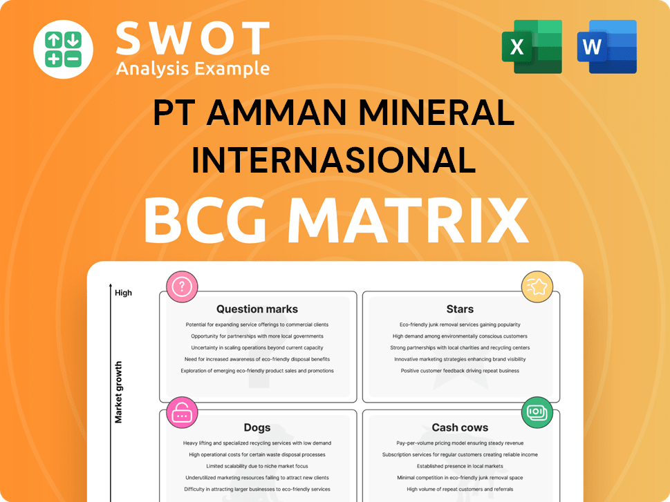 PT Amman Mineral Internasional Boston Consulting Group Matrix