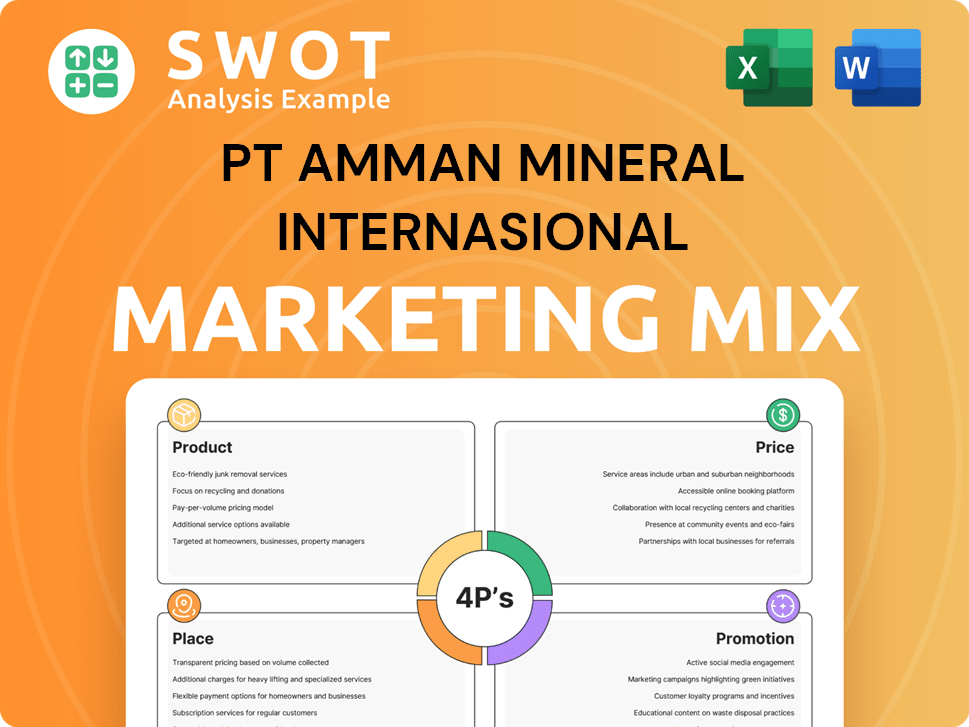 PT Amman Mineral Internasional Marketing Mix