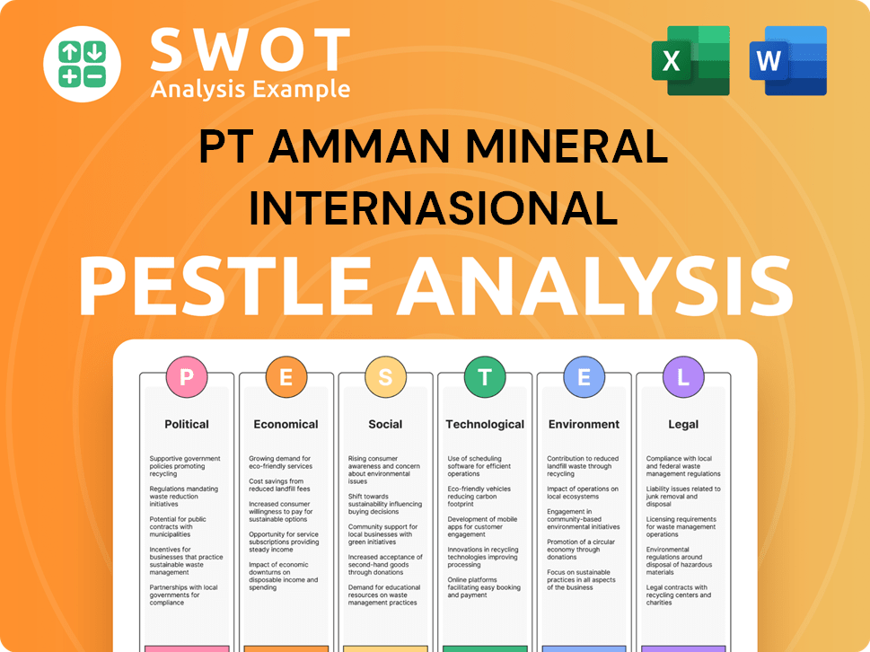 PT Amman Mineral Internasional PESTLE Analysis