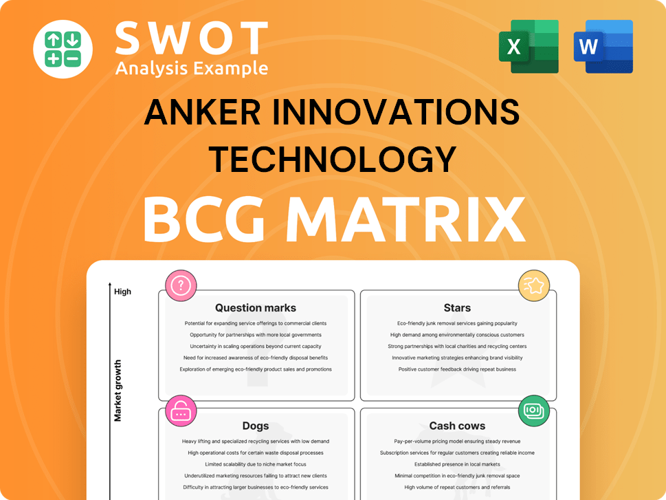 Anker Innovations Technology Boston Consulting Group Matrix