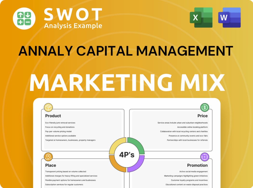 Annaly Capital Management Marketing Mix