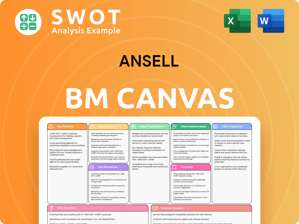 ansell-business-model-canvas