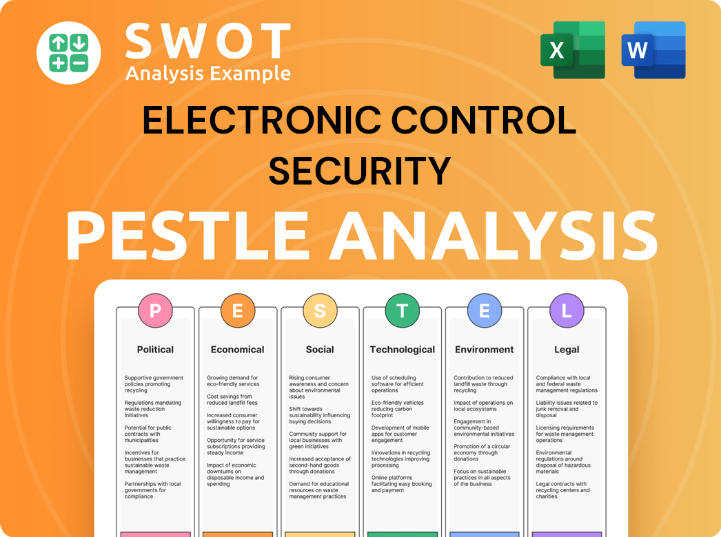 Electronic Control Security, Inc. PESTLE Analysis