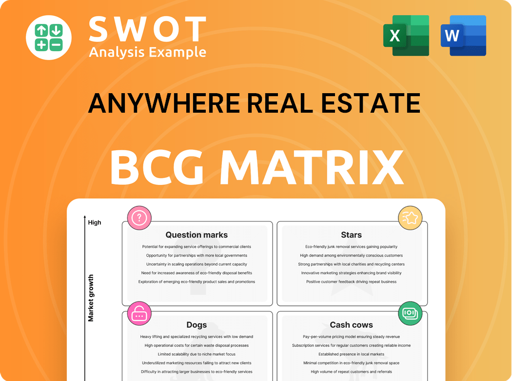 Anywhere Real Estate Boston Consulting Group Matrix