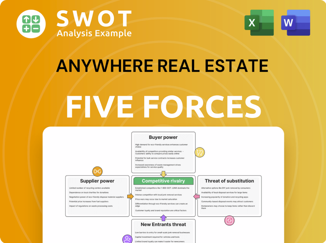 Anywhere Real Estate Porter's Five Forces Analysis