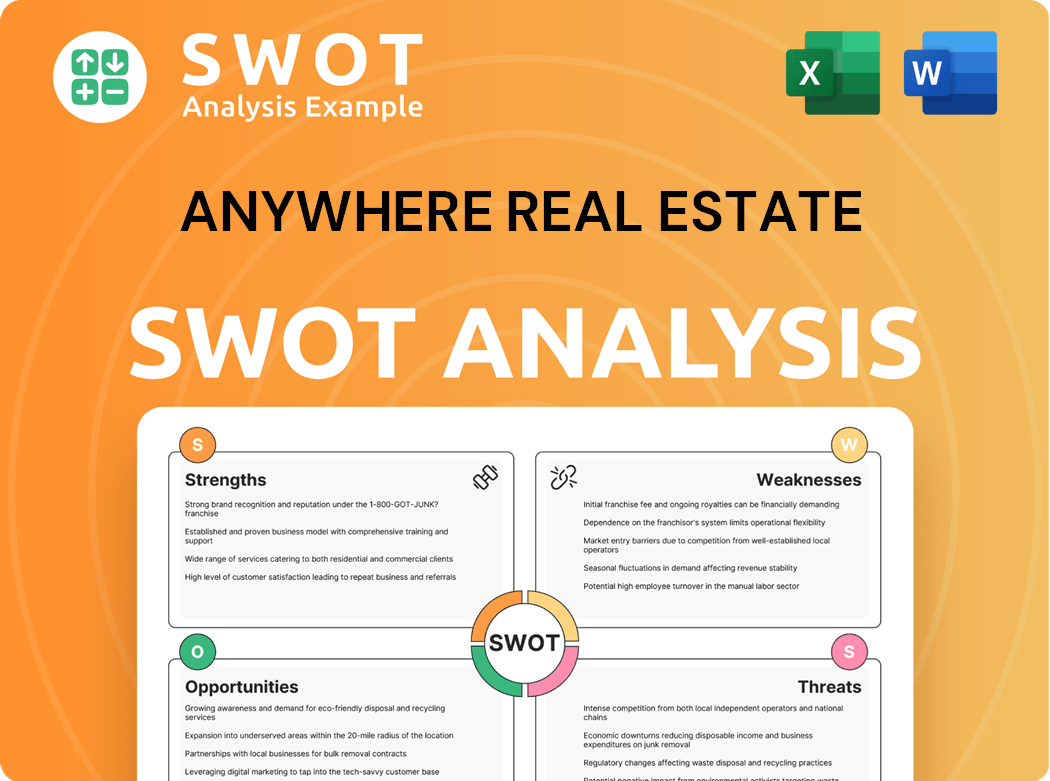 Anywhere Real Estate SWOT Analysis