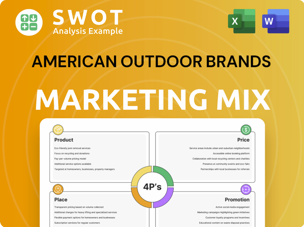 American Outdoor Brands Marketing Mix