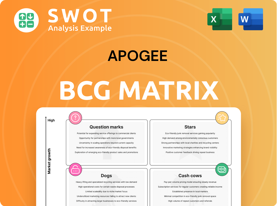 Apogee Boston Consulting Group Matrix