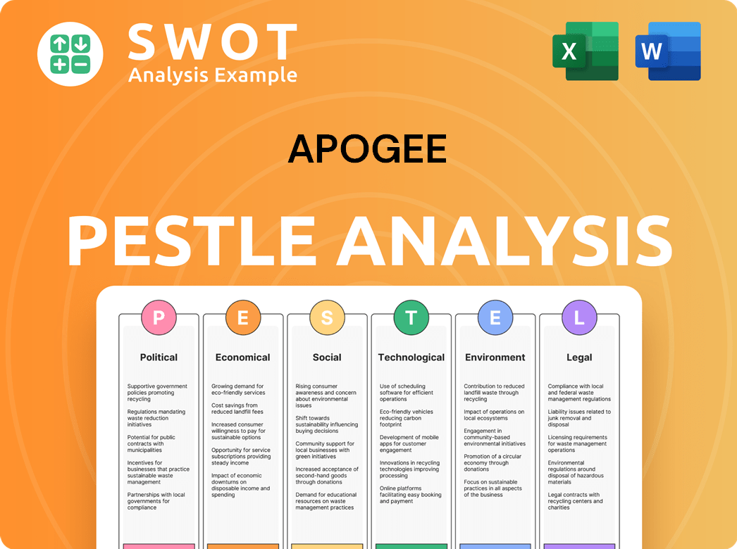 Apogee PESTLE Analysis
