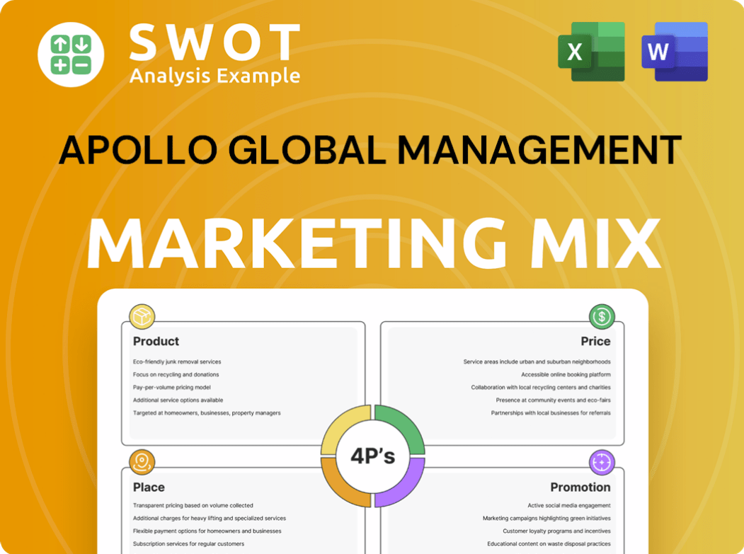 Apollo Global Management Marketing Mix