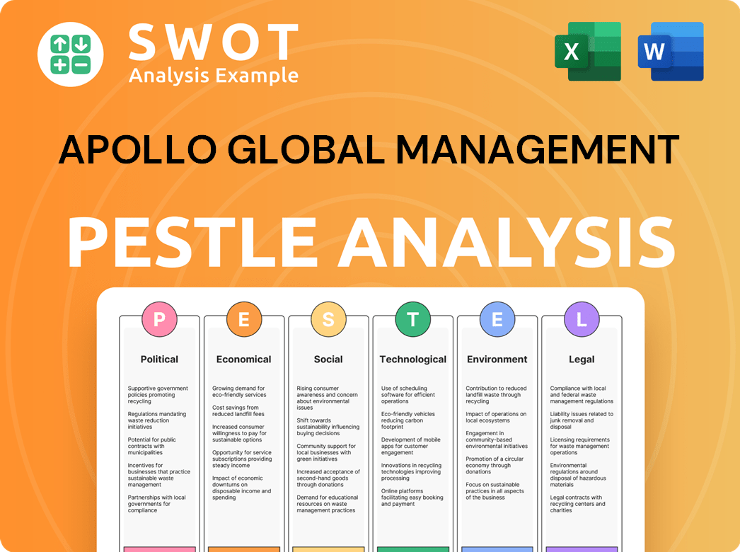 Apollo Global Management PESTLE Analysis