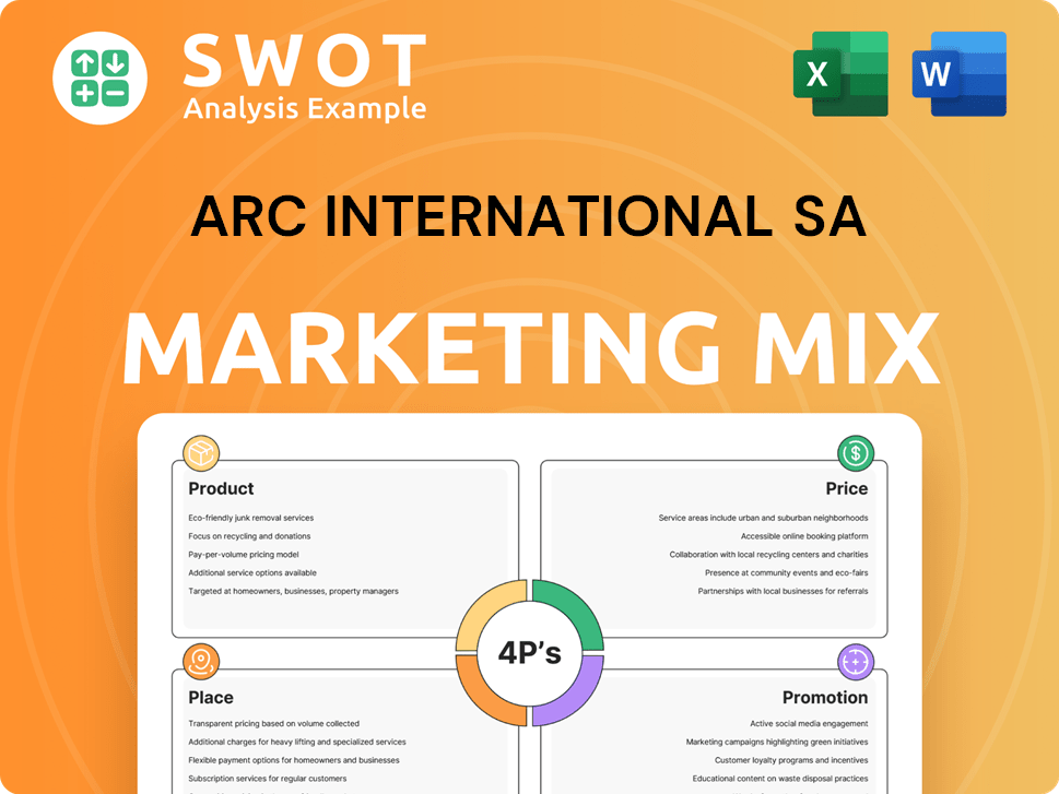 ARC International SA Marketing Mix