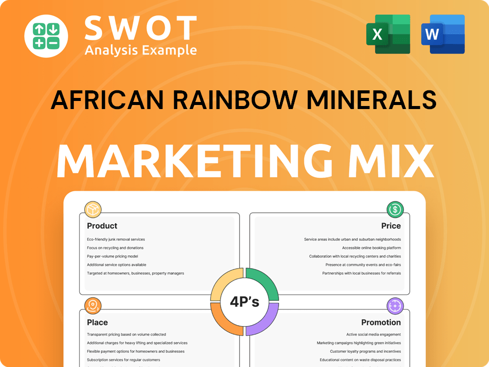 African Rainbow Minerals Marketing Mix