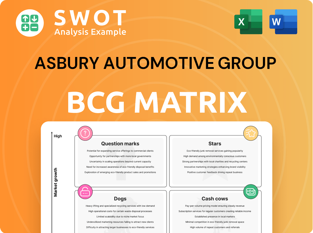 Asbury Automotive Group Boston Consulting Group Matrix