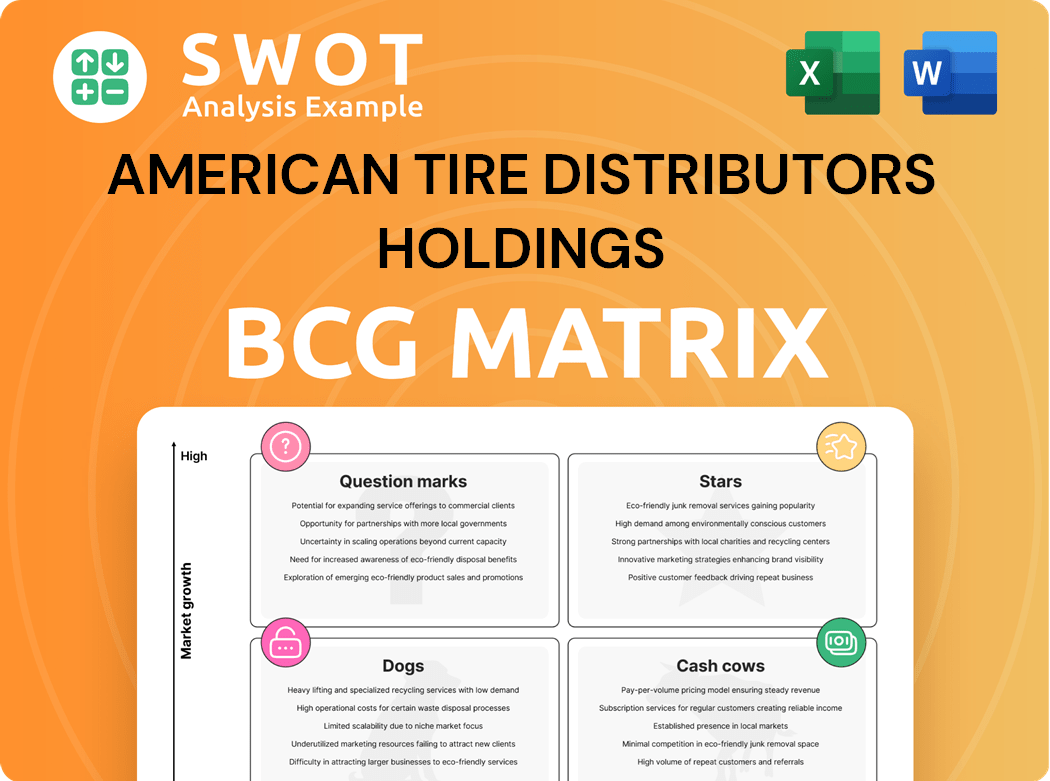 American Tire Distributors Holdings Boston Consulting Group Matrix
