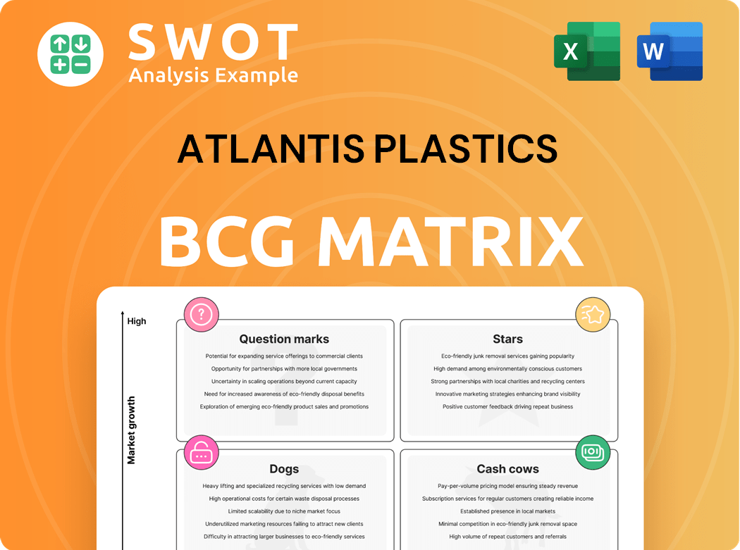 Atlantis Plastics, Inc. Boston Consulting Group Matrix