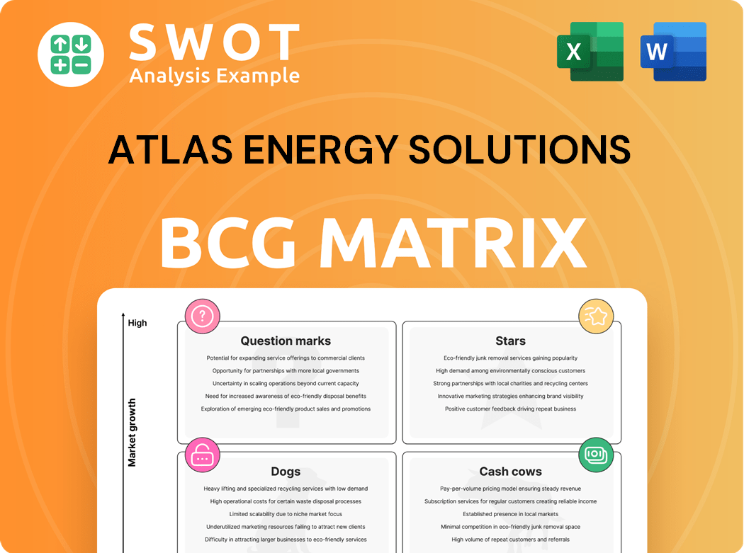 Atlas Energy Solutions Boston Consulting Group Matrix