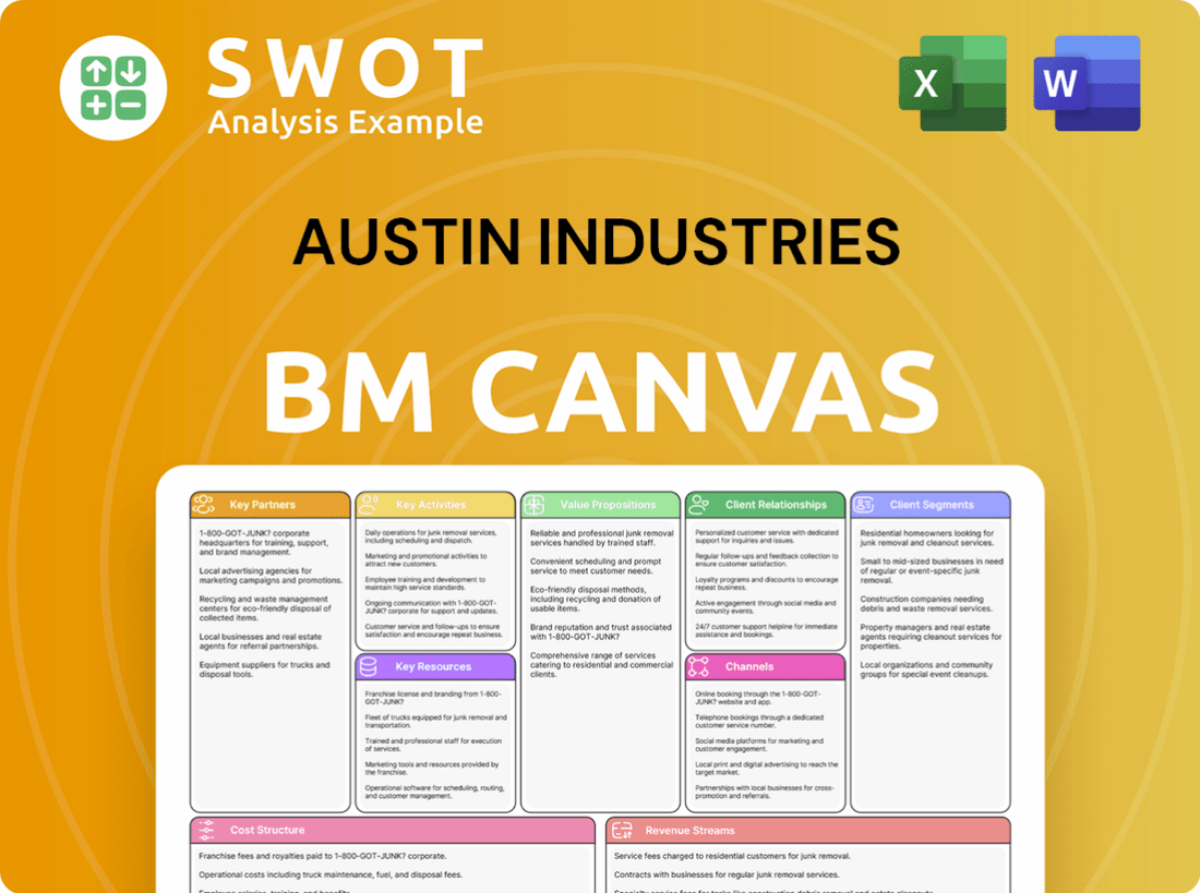 Austin Industries Business Model Canvas